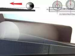 The experiment of Double Cone in the Ramp (O experimento do duplo cone no plano inclinado)