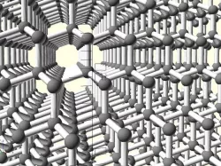Diamond array simulator