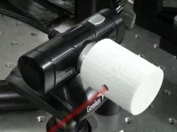 Integrating Sphere for Optics Experiments