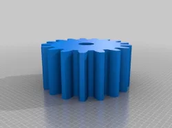 All kinds of gears