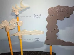 Cloud Types and Display Stands