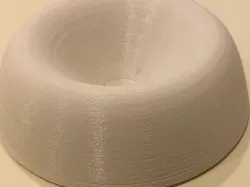 Finding Volume: Shell Method