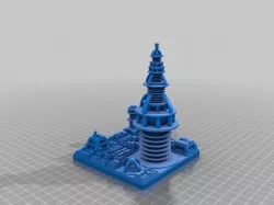 My Customized Futuristic city