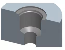 SAE port UDF