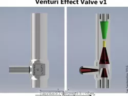 Venturi Effect Valve v1