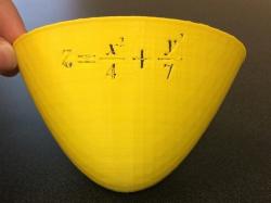 elliptical paraboloid 3D Models | Page 1 | STLFinder