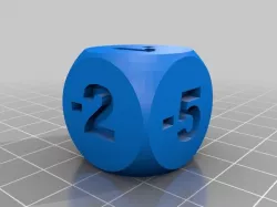 Negative Die