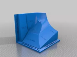 PvT Phase Diagram for Substance that expands on freezing