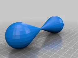 Atomic Orbitals