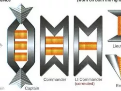 Star Trek TOS Line officer rank pin-of device