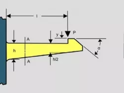 Simple Snap-Fit Joints Library