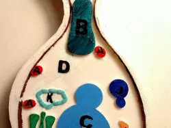 Yeast Cell Project