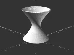 Customizable Wormhole