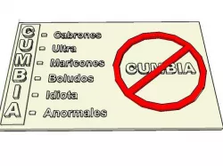 Anti-CUMBIA