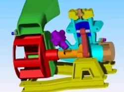 Animation