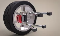 double wishbone suspension 
