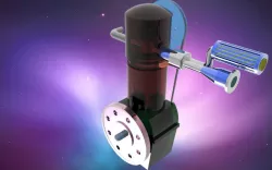 Six Stroke Engine