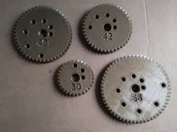 Gear Factory for Spiro Machine