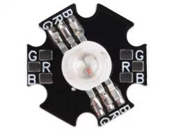 High Power RGB LED Model