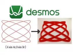 Mathematical Modeling: Desmos