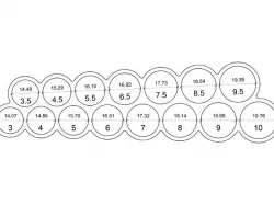 Ring Size Measuring Tool