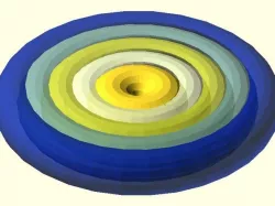 Ring fidget