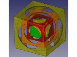 Cubes within others