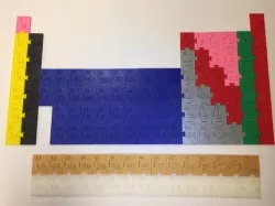 Periodic Table