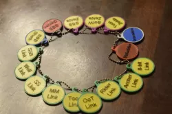 Amiibo NTAG215 NFC tags for Zelda BotW (Champions Added)