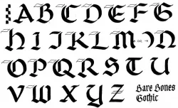 Medieval Gothic Script Letters