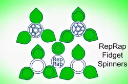 Reprap Spinner and Caps