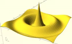 3D function plotter for Customizer / OpenSCAD