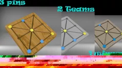 TRIADS-   A Brain game 