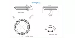 Burning ring