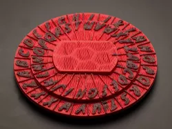 Code Wheel