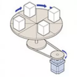 GrabCAD Request - Rotatory table, index table or carousel. 