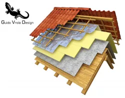 Insulated roof exploded view 3D model