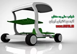 Modern Farming Equipment 
