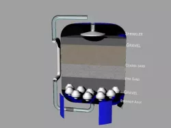 SAND FILTER
