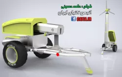 Wind Turbine