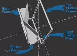 Book Scanner Frame