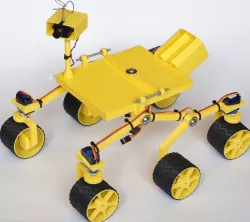Curiosity BTL