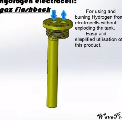 Hydrogen Security Flashback