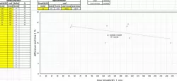 Real printing time approximation