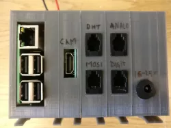 DIN Raspberry Pi 3 Box