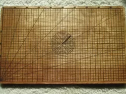 Scalable Cutting mat - Laser cut edition