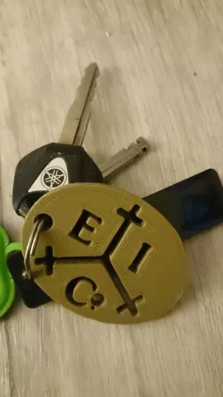 British East India Companu Keychain