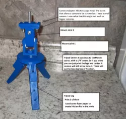 SimpleTripod