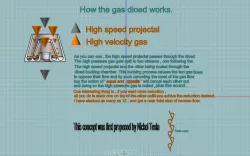 Gas Diode
