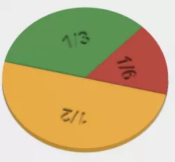 Unit Fractions, Math Models